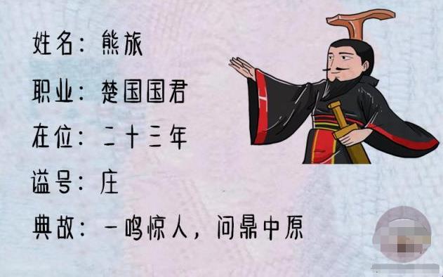 听脑洞老爸讲《春秋》历史，在春秋霸主的故事中发现中华文化精髓