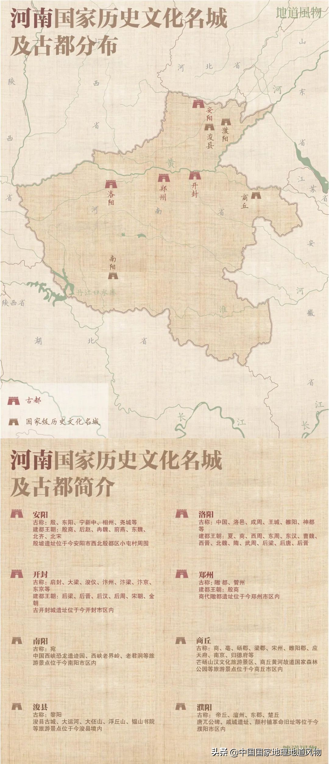 “中国人的老家”河南，会成为“北方第一强”吗？